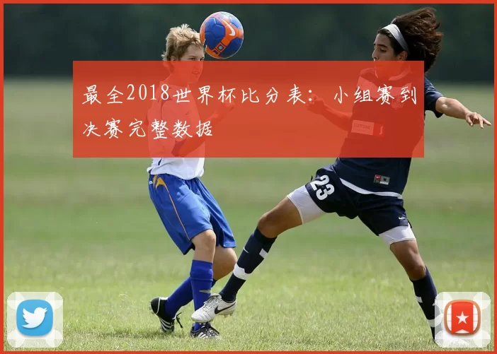 最全2018世界杯比分表：小组赛到决赛完整数据